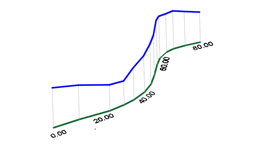 HS3DPLtoProfileFile.dll
