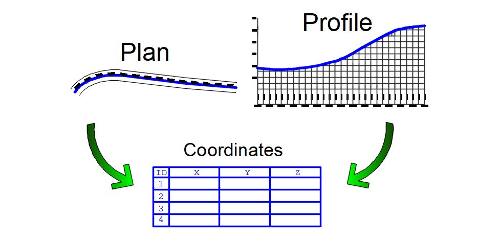 HSPlanProfile.dll